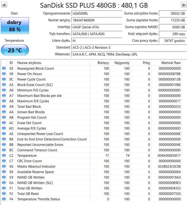 Dysk SSD SanDisk 480GB - 100% sprawny