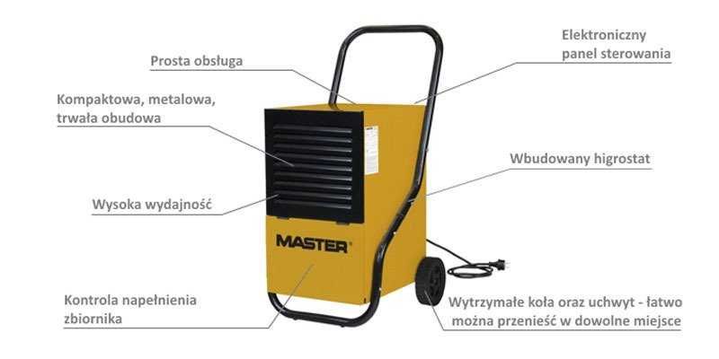 Osuszacz powietrza Master DH 752 P