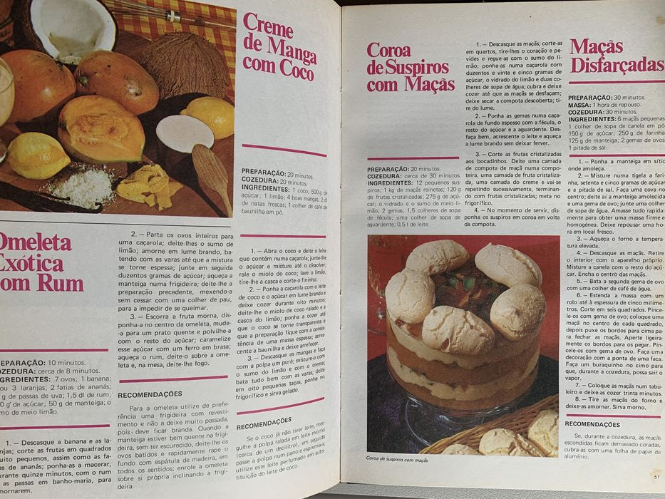 Culinary Arts - Assorted Desserts64550208178946121