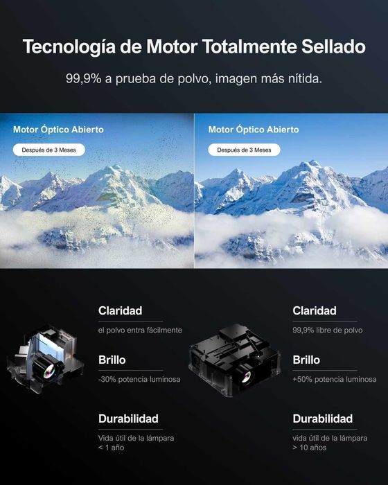 Projetor Full HD 1080P nativo com Auto Focus e zoom, 4K, 5G WiFi BT