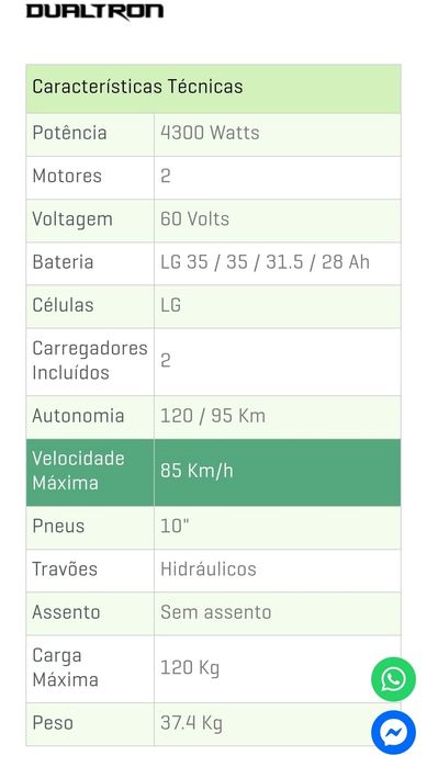 Trotinete Dualtron Victor Luxury Plus