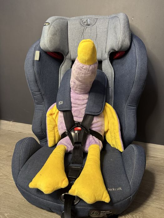 Дитяче автокрісло Kinderkraft Safety Fix (група 1/2/3, 9–36 кг)