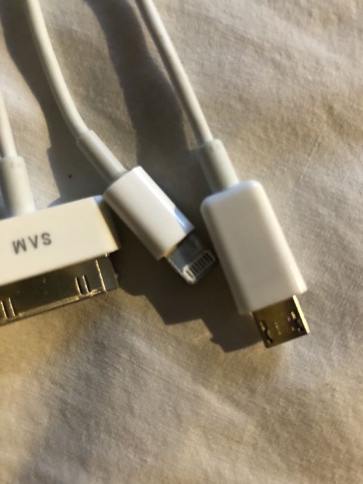 Charger for different types of mobile phones64584985172353121