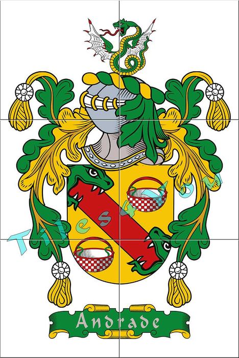 Heráldica portuguesa