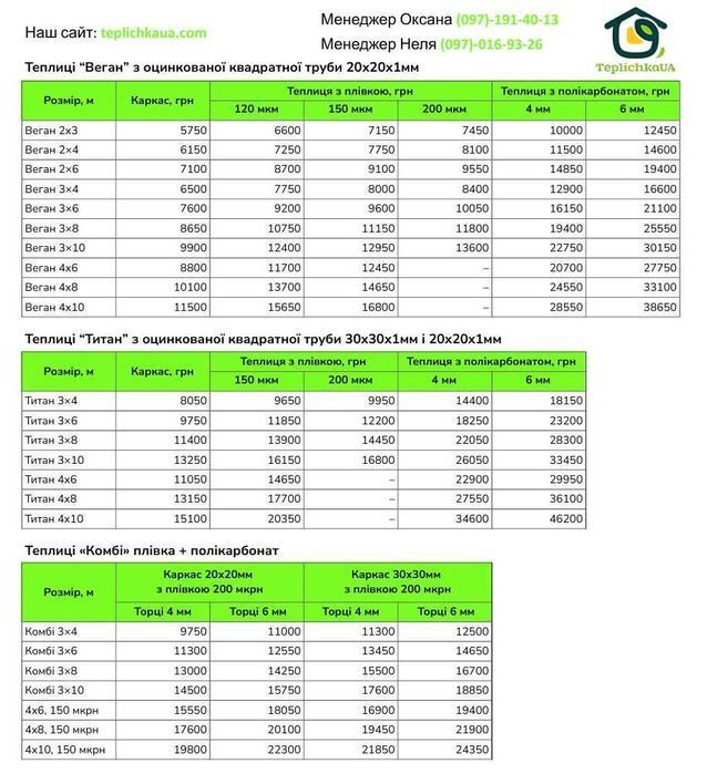 Теплиця з полікарбонатом + Доставка додому, теплица, поликарбонат