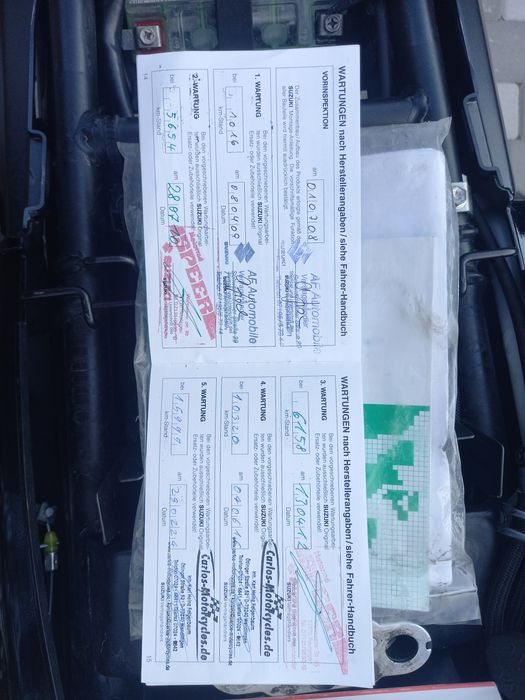 Suzuki Bandit 650 2008 р.