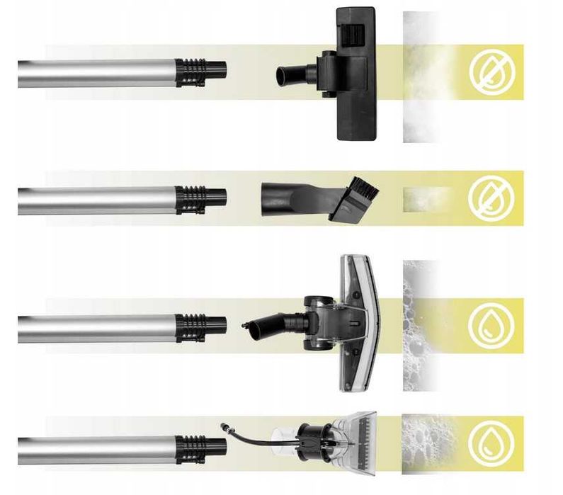 NOWY Odkurzacz Piorący NA MOKRO SUCHO Do tapicerki Dywanów Tkanin