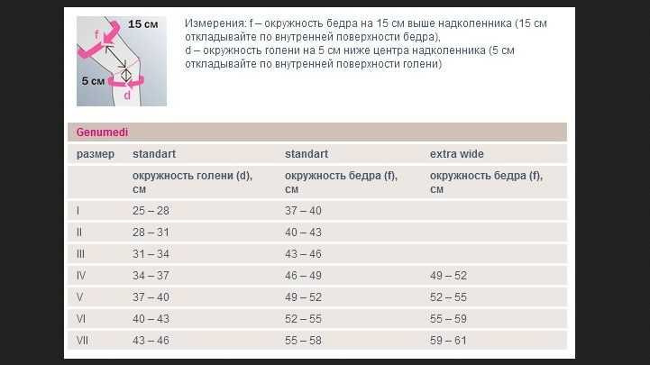 Наколенник, бандаж ортез коленный Medi Genumedi, размер 4 extra vide