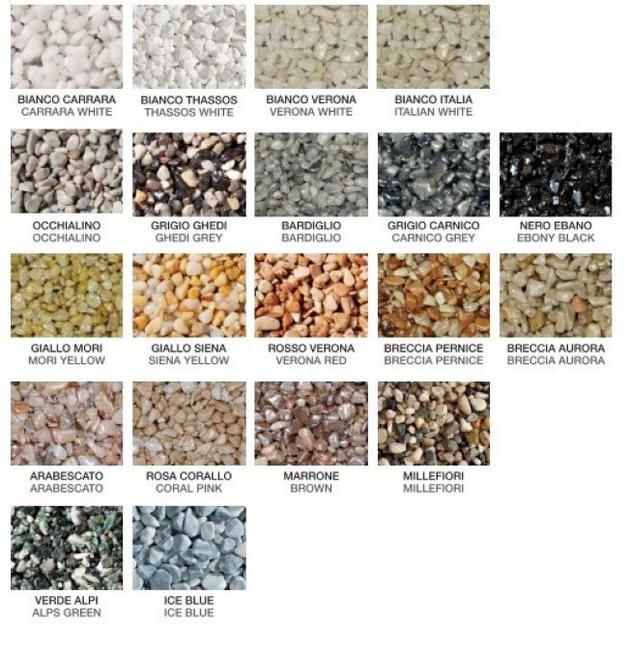 Przepiękny kamień, Kamienny Dywan w kolorze OCCHIALINO PEBBLE