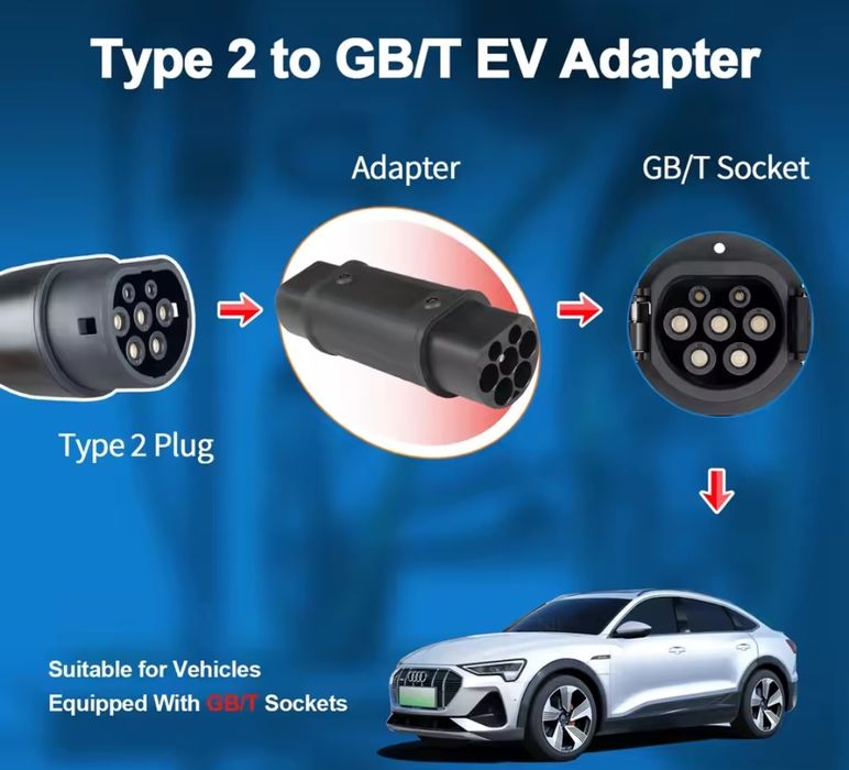 ЯКІСТЬ‼️ Перехідник Type 2 - gbt 7kw 32A Ev charger adapter type 1 Tesla nacs гбт тайп 2 адаптер авто з Китаю надійність