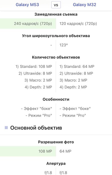 Два SAMSUNG M-серії 6/128Gb. Б/У м32 та new М53 з гарантією+страхівка