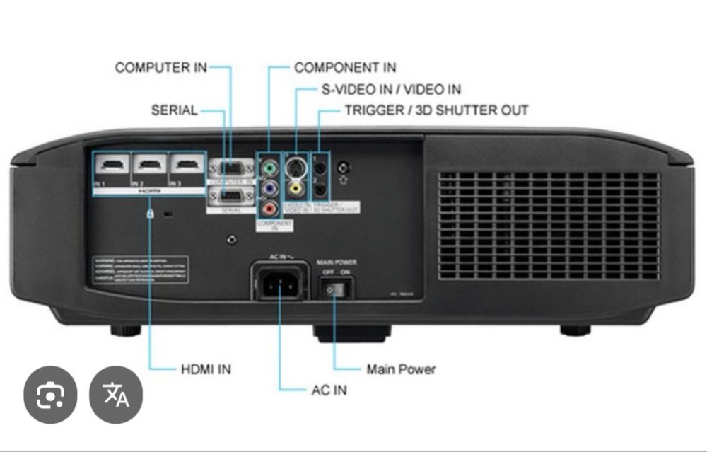 Projetor Panasonic PT AE 8000