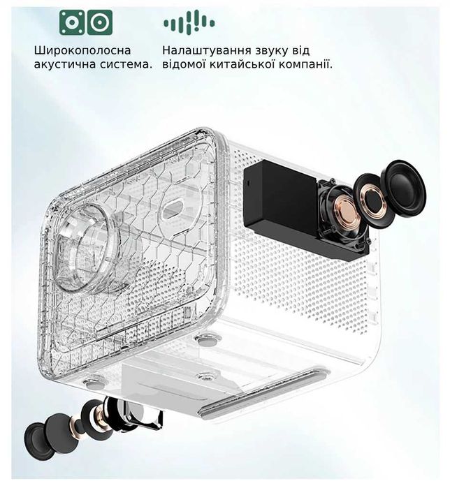 LED Full HD проектор ZEEMR Z1 Mini (Blue) (*У наявності*) (ЗНИЖКА 20%)