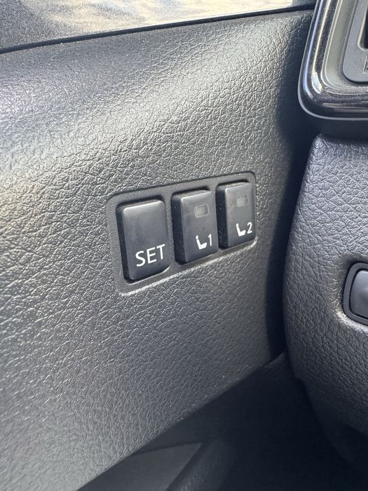Nissan Rogue 2018 SV AWD