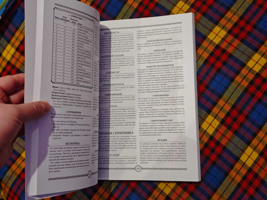 Книга Гравця Підземелля та дракони українською Dungeons and dragons