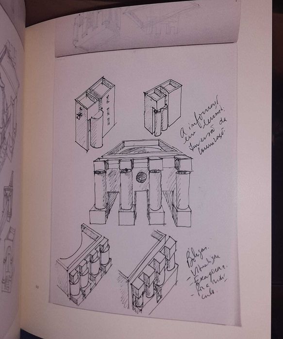 Souto de Moura -  Atlas de Parede Imagens de Método