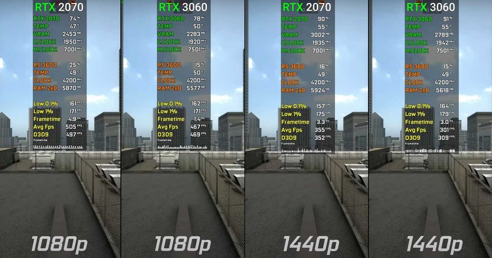 I5-11400 | 32Gb | RTX 2070Super (3060ti)  | Ігровий ПК комп'ютер