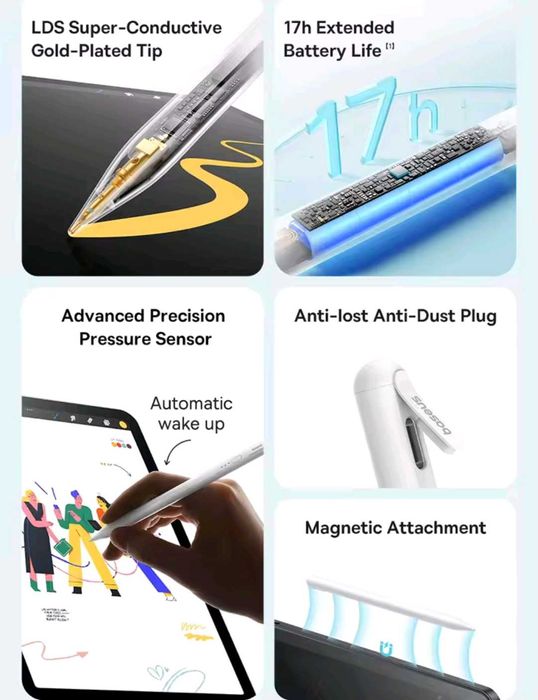 Стилус Baseus Smooth Writing 3 для iPad