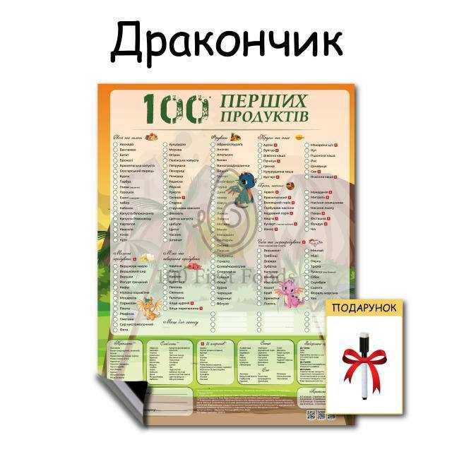 Планер прикорму 100 перших продуктів без магніту ламінований