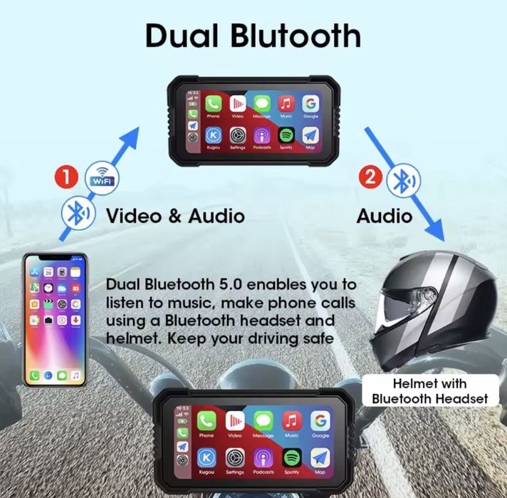 Carplay para mota