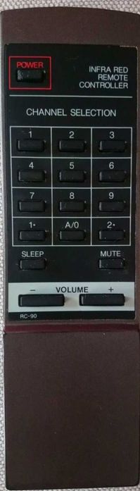 Televisão antiga CIE