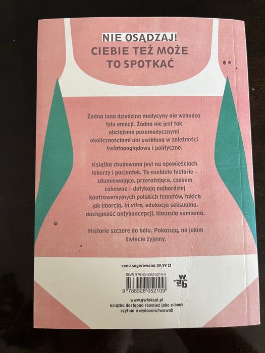 Iza Komendołowicz - Ginekolodzy Tajemnice gabinetow