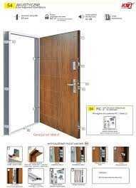 Drzwi zewnętrzne wejściowe do mieszkania w bloku