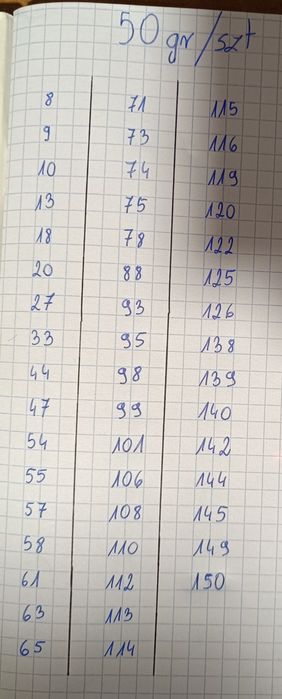 Karty Panini Skifidol Italian Brainrot