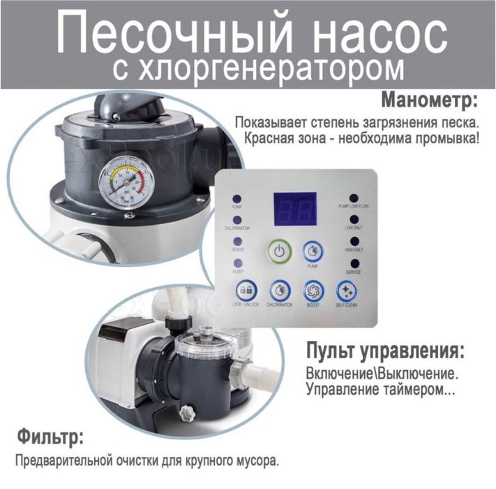 Песочный насос с хлоргенератором Intex 26680 10 000 л/ч хлор 11 г/ч 55
