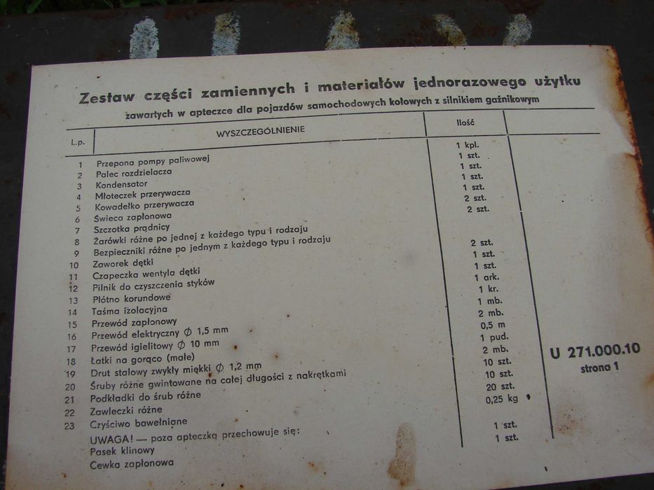 !Wyposażenie wojskowego pojazdu Apteczka techniczna