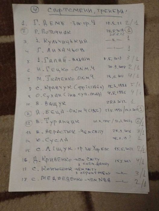 Продаються автографи видатних людей