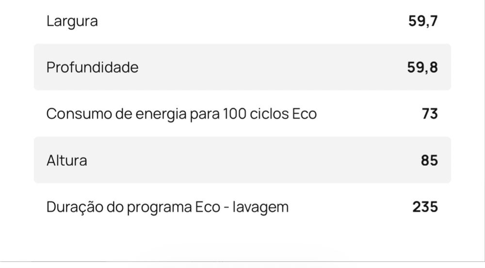 NOVA - Máquina Lavar Loiça CANDY CF 3C7L1W 13 Conj -