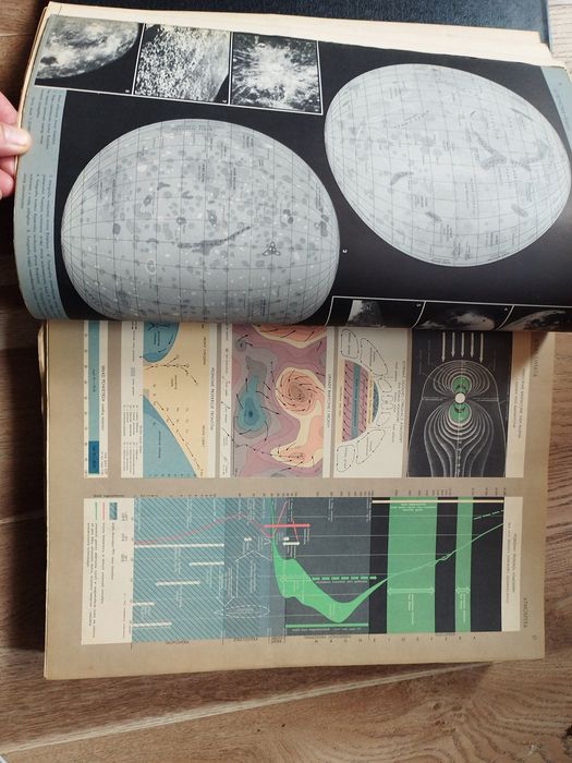 Atlas Świata 1962