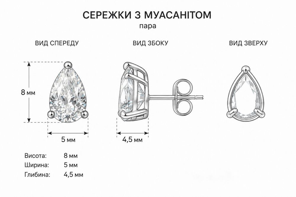 Срібні сережки пусети  з муасанітом груша