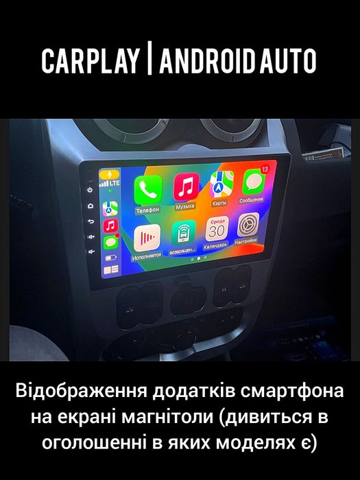 Магнітола Android Dacia/Renault Duster Logan Sandero | GPS USB + рамка