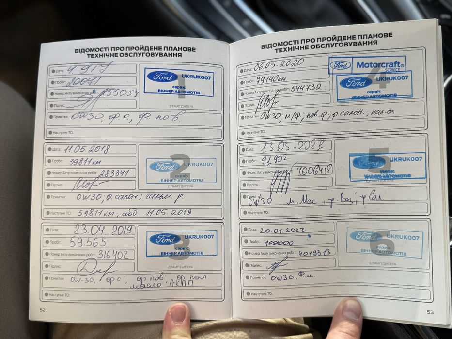 Ford Mondeo 2016 Diesel