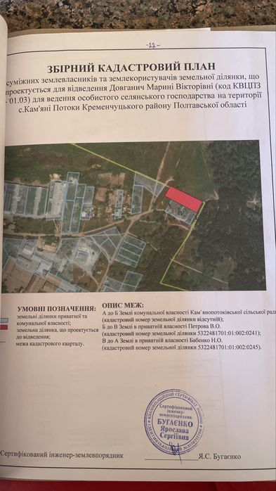 Продаж земельної ділянки поряд з лісом та водоймою (під базу відпочин.