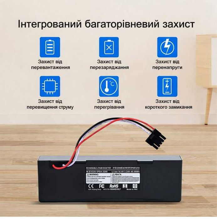 Акумулятор Xiaomi Mop P Mop STYTJ02YM SKV4109GL XM200023 3200 мАг