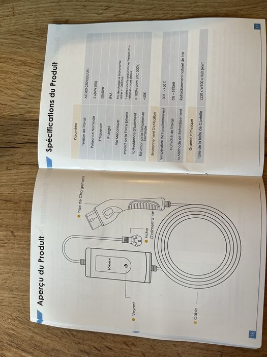 Ładowarka do samochodu elektrycznego