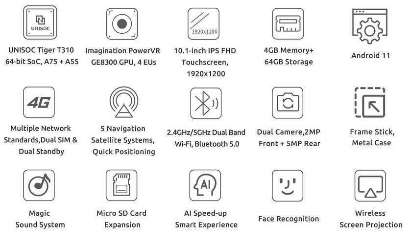 Tablet BMAX MaxPad i10 Pro64552696046465122
