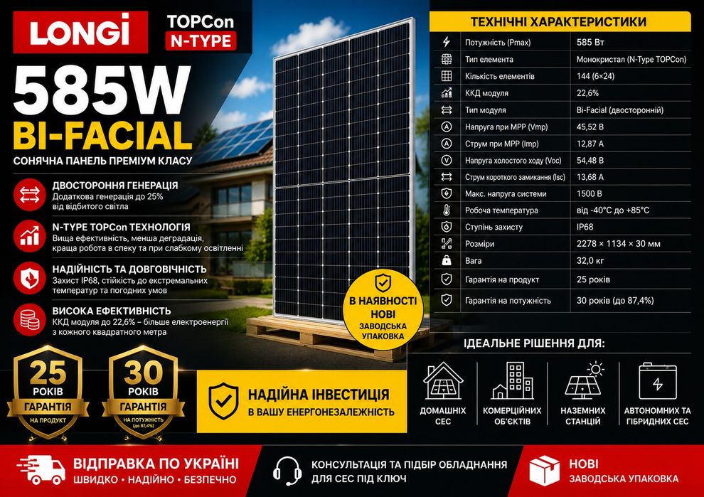 Сонячна панель LONGi 585W TOPCon Bifacial / сонячні батареї 585 Вт