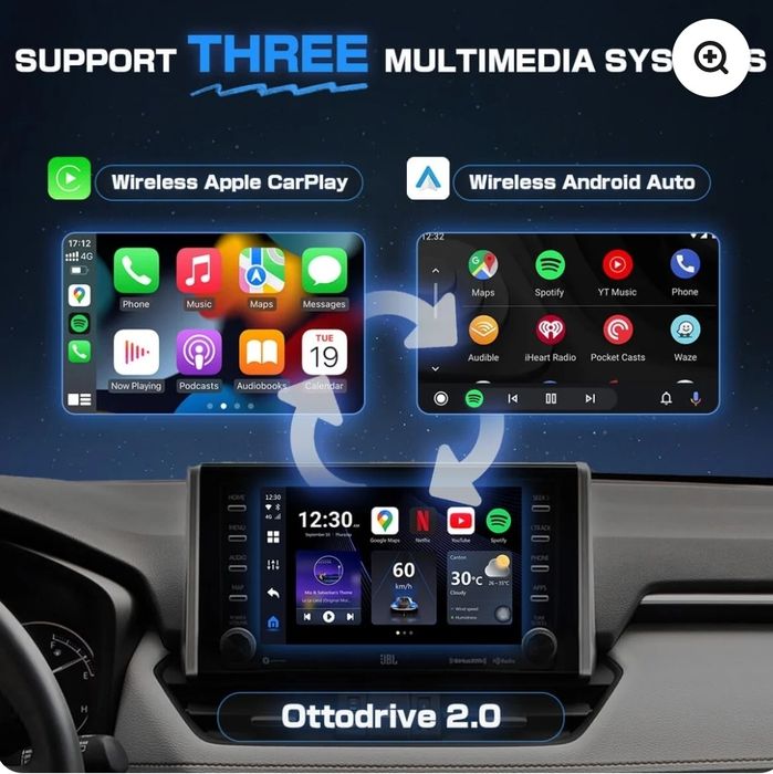 Ottocast OttoAibox P3 Android c/ SIM
