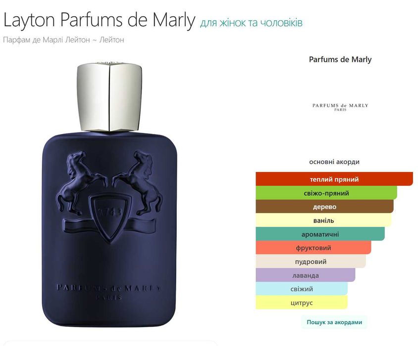 Layton, Parfums de Marly, Eau de Parfum, парфуми, духи.