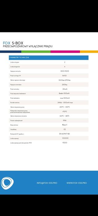 Sprzedam system panele + falownik + konstrukcja +wszystkie komponenty