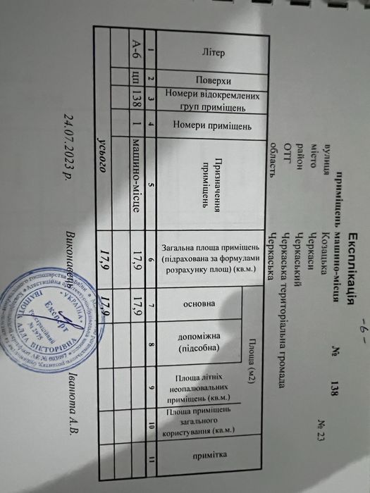 Прожаж паркомісце City Park