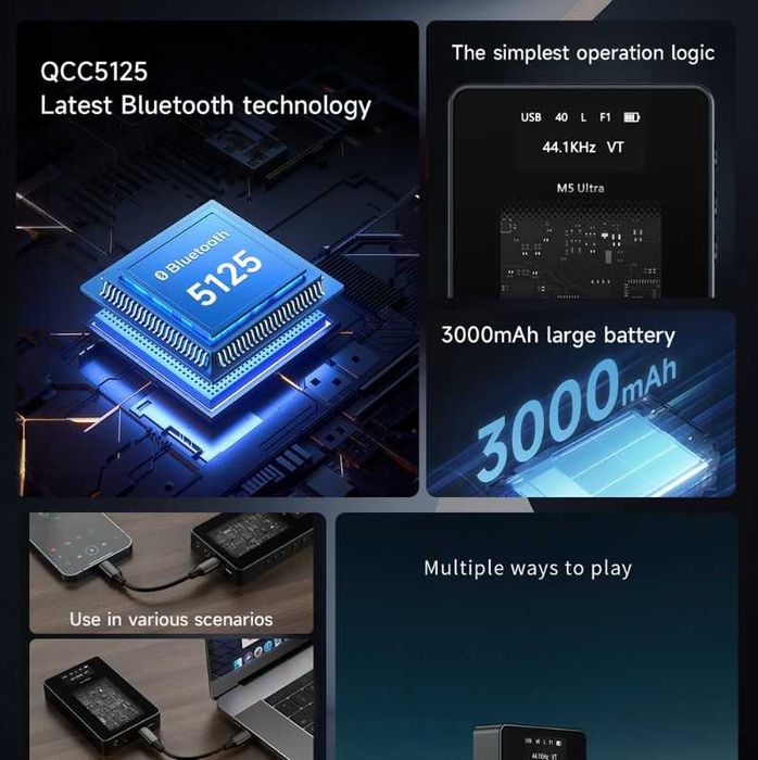 ‼️ MUSE HiFi M5 Ultra - ламповый ЦАП DAC AMP Bluetooth, для наушников
