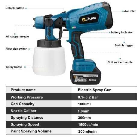 Pistola de pulverização elétrica sem fio com 2 baterias e carregador
