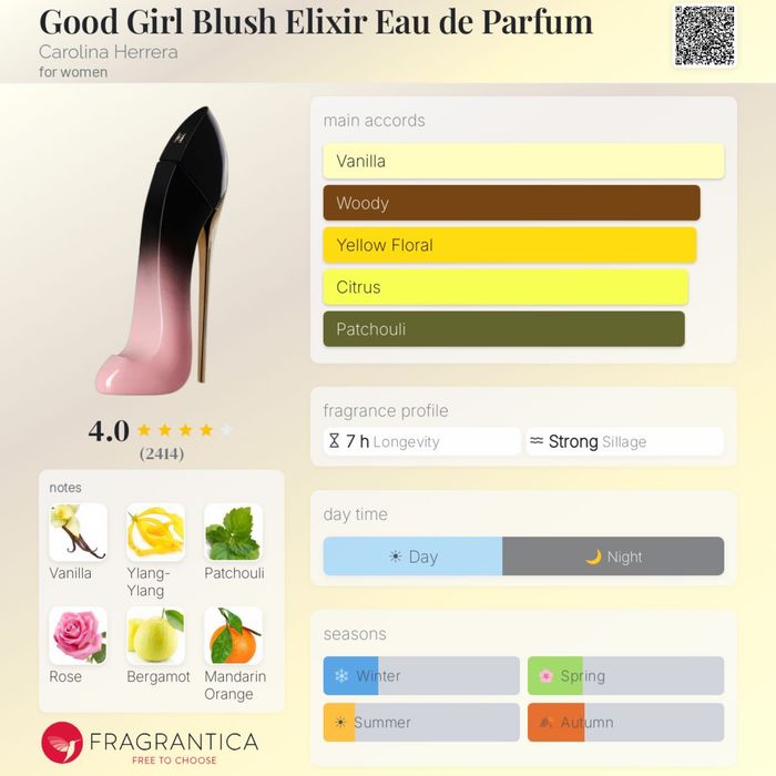 Carolina Herrera Good Girl Blush Elixir 80 ml LUX 1:1 | Женственный и соблазнительный аромат