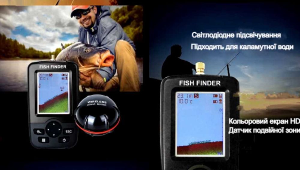 GPS кораблик V080 ехолот +сумка короповий для підгодовування риболовлі