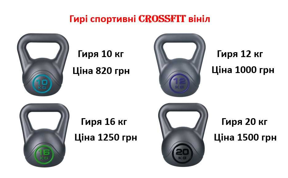 Гиря 12 кг вінілова спортивна нові Гирі Гири ( Усі ваги в наявності )
